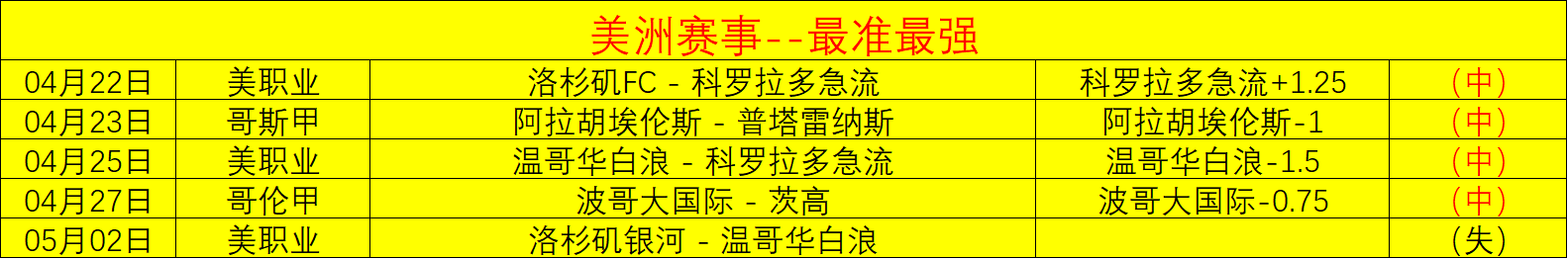 足球界呼唤,稳定,我国足球遭,赢彩网,彩票预测,彩票平台,在线投注,高频彩票