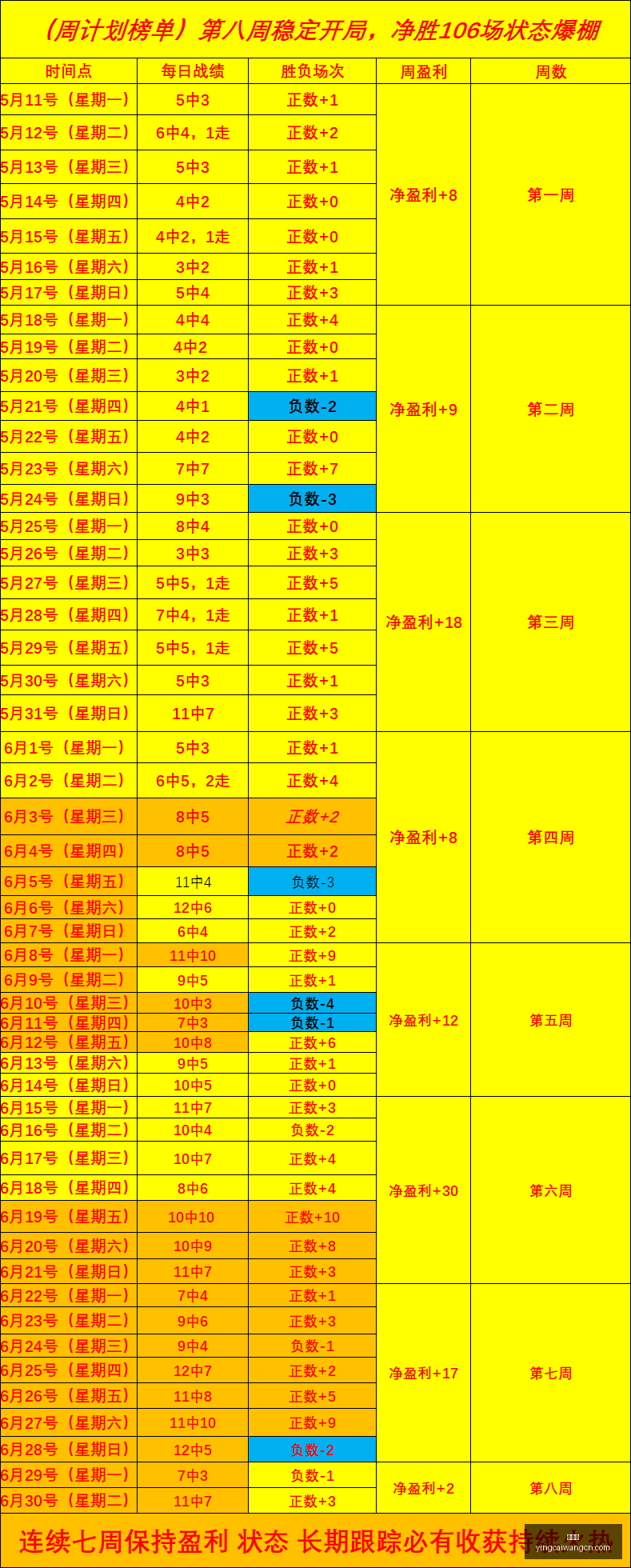 芬超对决,海辛基轻松,击败新晋升,赢彩网,彩票预测,彩票平台,在线投注,高频彩票