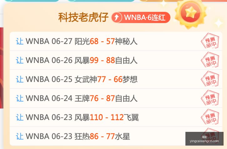津门虎与深,圳新鹏城对,关键数据深,赢彩网,彩票预测,彩票平台,在线投注,高频彩票