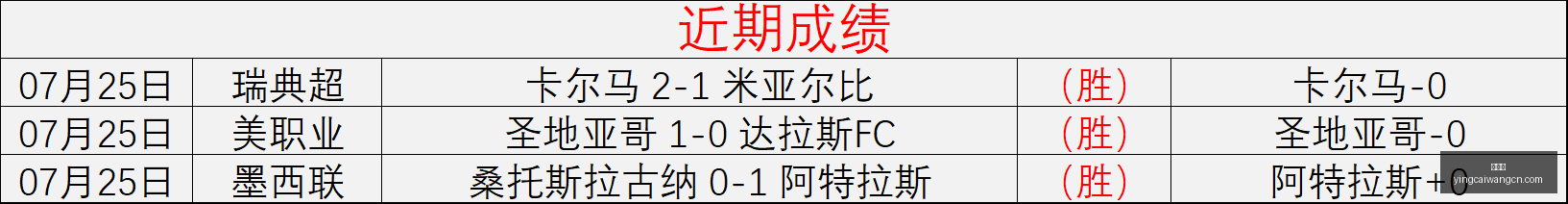 赢彩网,彩票预测,彩票平台,赢彩网,彩票预测,彩票平台,在线投注,高频彩票
