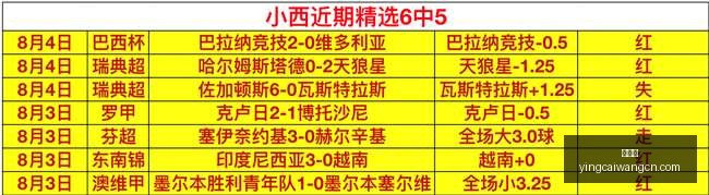 赢彩网,彩票预测,彩票平台,赢彩网,彩票预测,彩票平台,在线投注,高频彩票