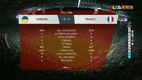 莱奥建功，AC米兰主场小胜维罗纳，意甲第5轮取得胜利！