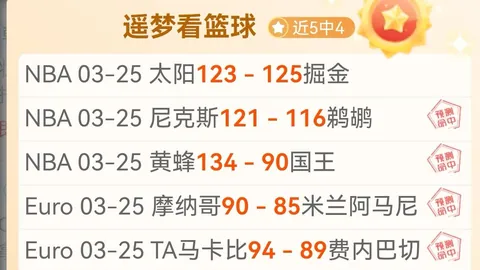 篮球盛宴来袭！马刺对决魔术，NBA巅峰对决精彩预告！