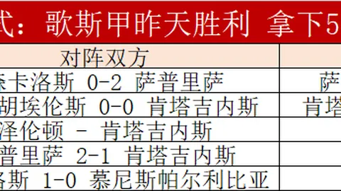 大乐透期号专家推荐：掘金对阵开拓者质合分析及十码预测