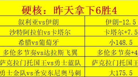 赢彩网彩票预测新动作落地引发关注