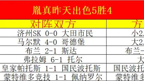赢彩网 ，在线投注，062510 0