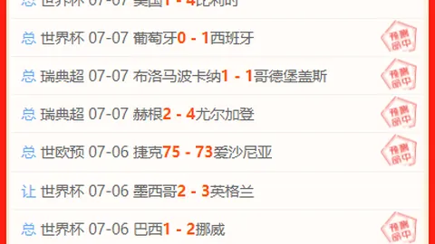 赢彩网 ，彩票预测，063304 0