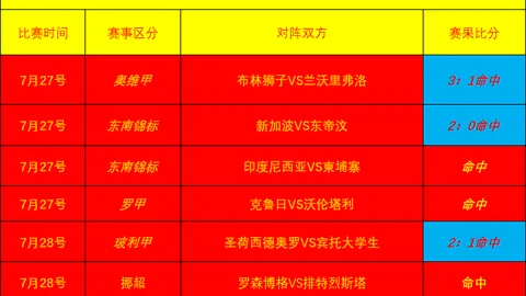 赢彩网 063709 5